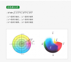 什么是色差值，油漆色差儀色差范圍多少正常？