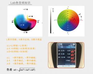 色差檢測用什么儀器？如何控制紡織行業(yè)的色差問題？