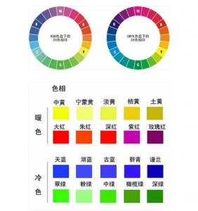 色彩三要素：揭秘色相、飽和度和明度在原畫中的魅力